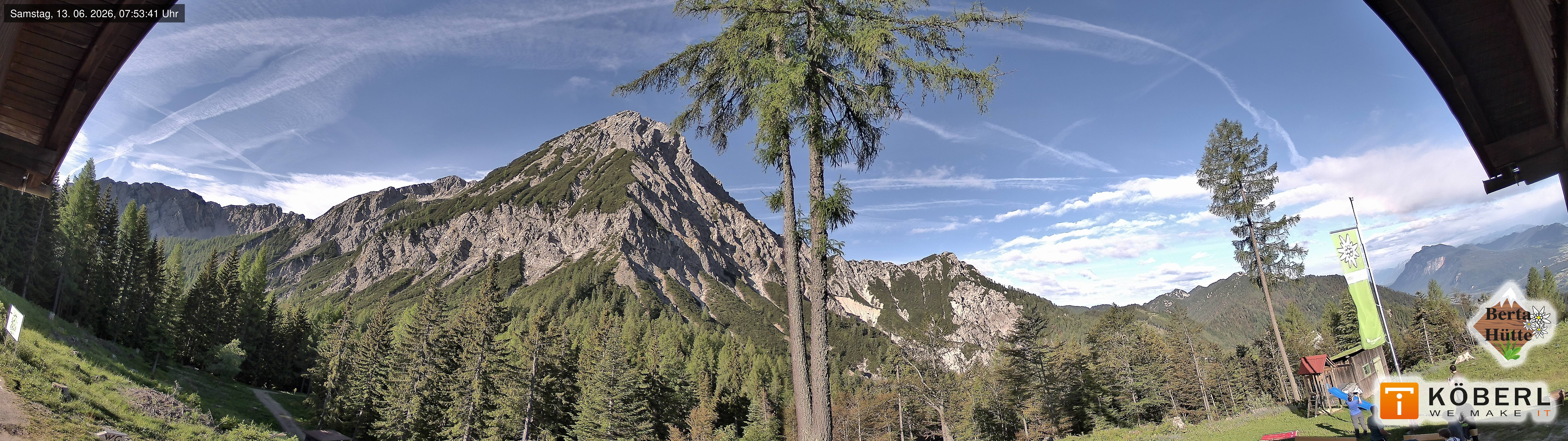 Bergpanorama
